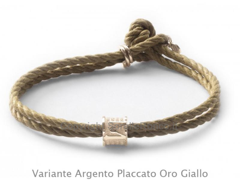 INCIPIT TUUM BRACCIALE FILUM MATER