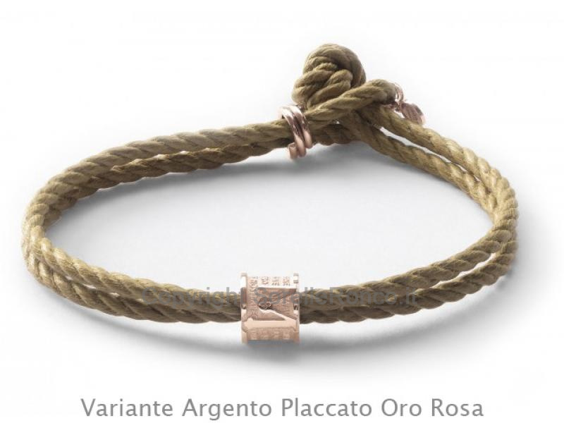 INCIPIT TUUM BRACCIALE FILUM MATER