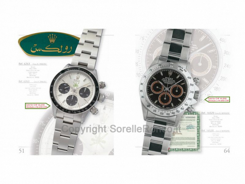 LA COLLEZIONE MONDANI ROLEX CRONOGRAFI